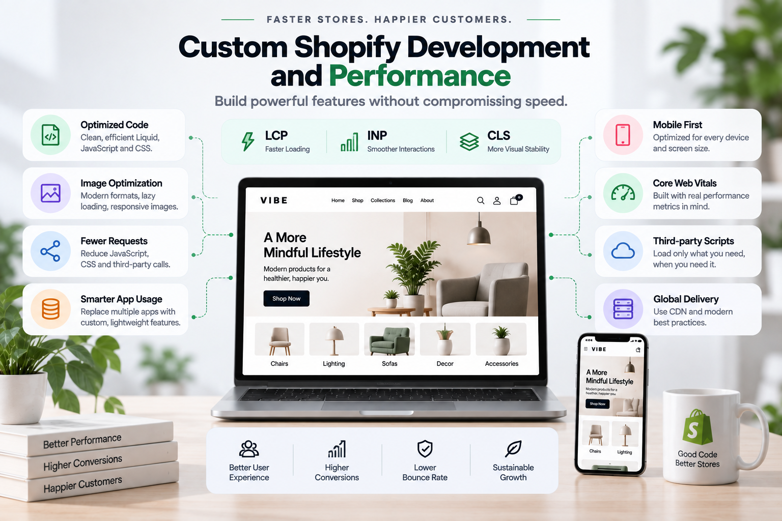 Custom Shopify development focused on storefront performance and Core Web Vitals