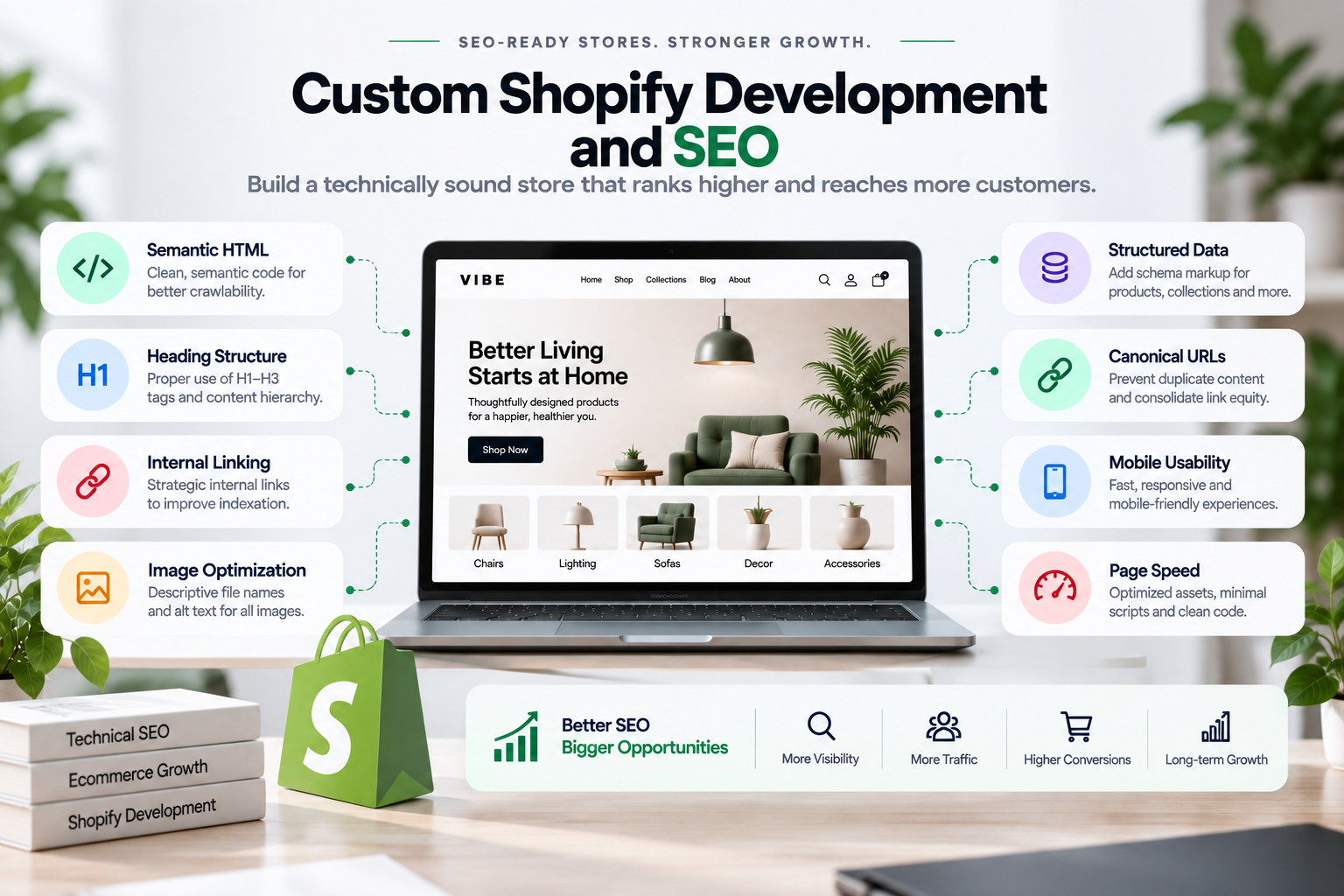 Technical SEO elements to consider in custom Shopify development