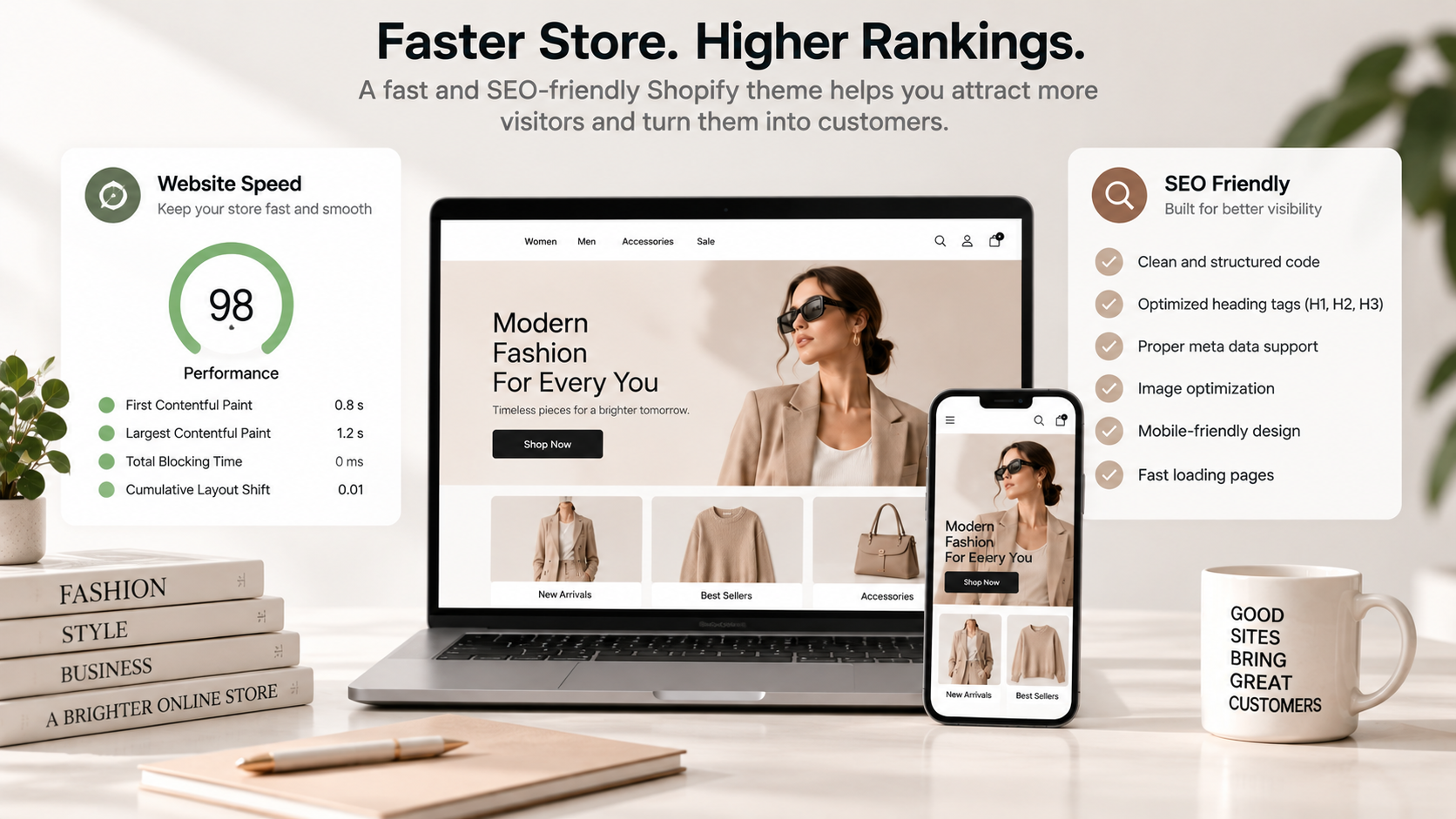 Fast and SEO-friendly Shopify fashion theme