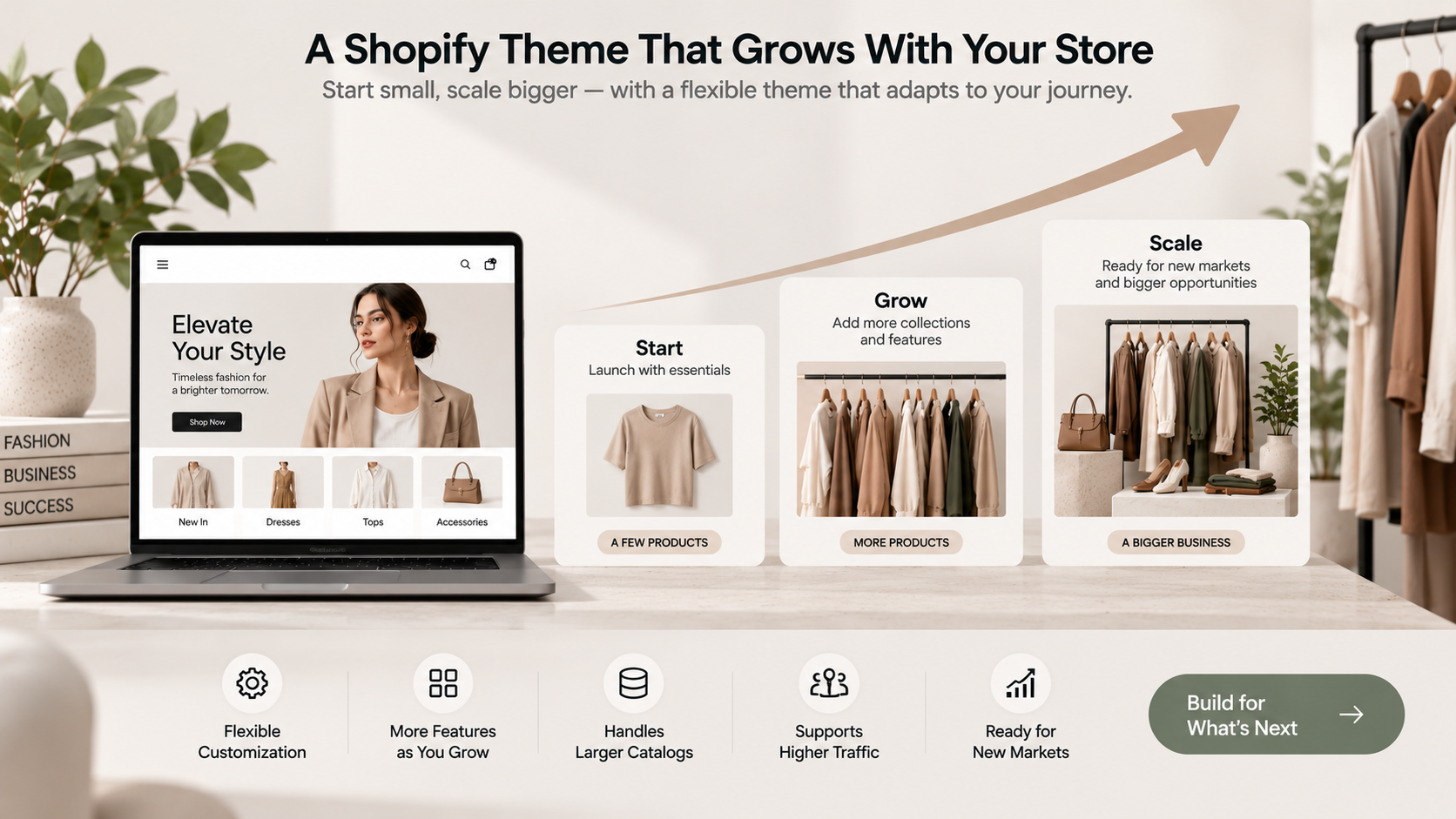 Shopify fashion theme that grows with your store